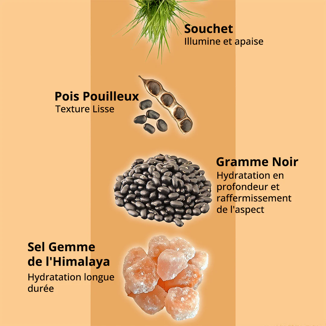 Iyura - Balaayah Black Gram booster - Image 5