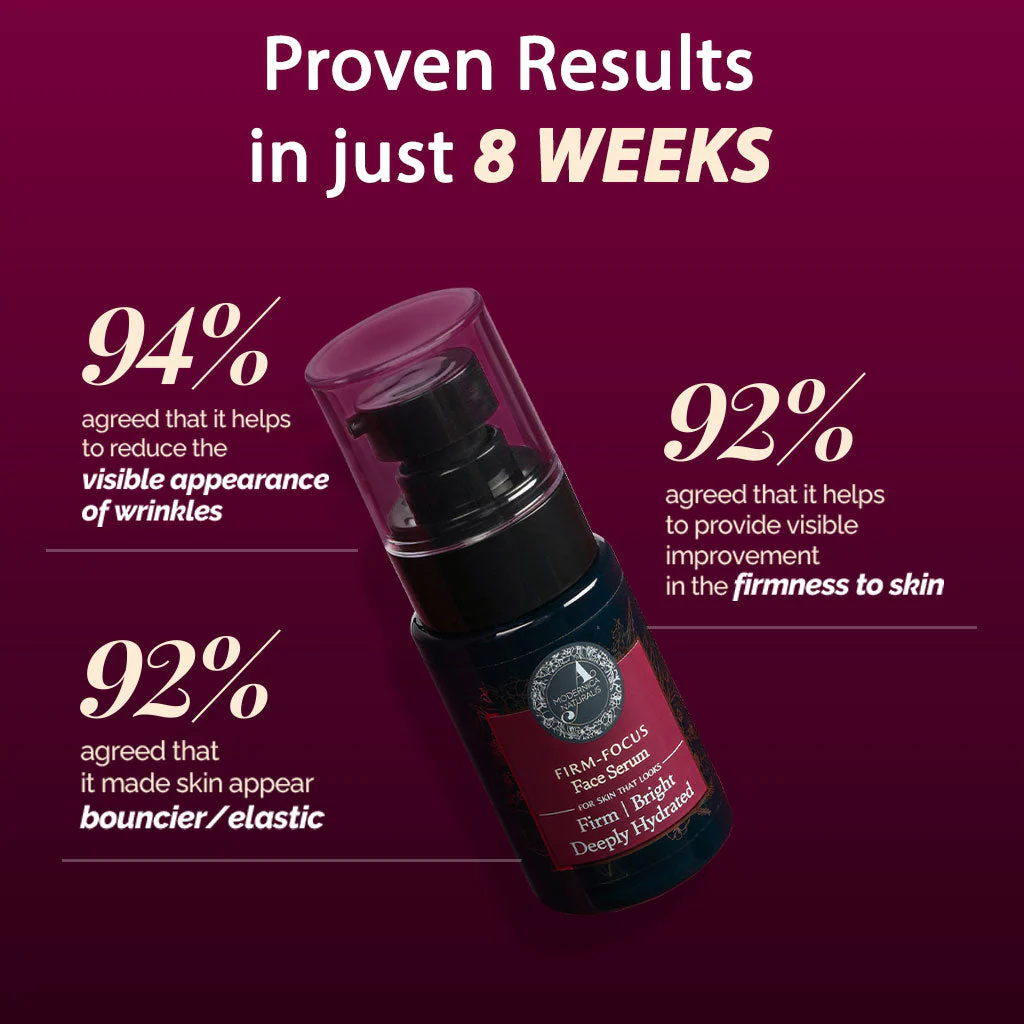 Firm-Focus Face Serum - Firms, Brightens, Hydrates Ageing, Crepey Skin - Focused-Firming Formula with Cotton Tree, Zebrawood, Strawberry Begonia - Best Face Serum for Loose, Saggy Facial Skin - With Clinically Tested Ingredient Combinations - Image 4