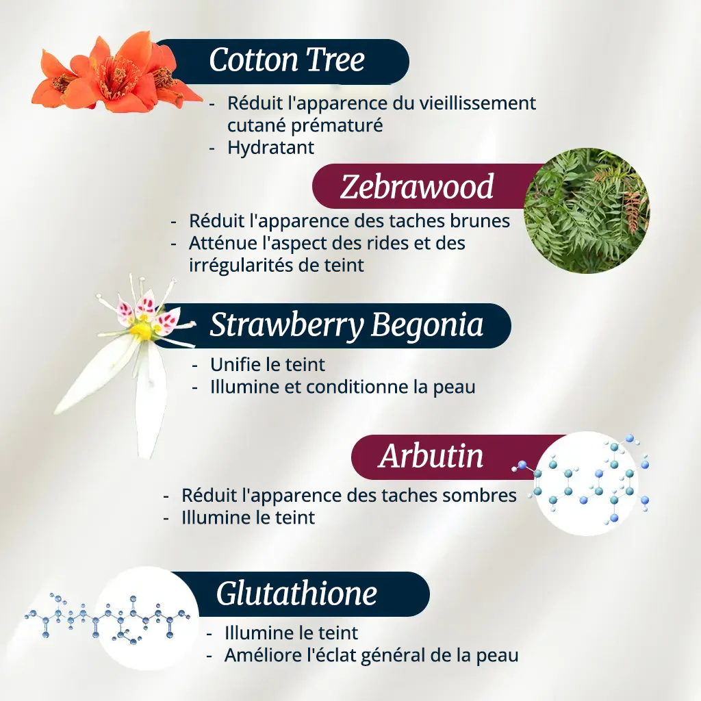 Firm-Focus Face Serum - Firms, Brightens, Hydrates Ageing, Crepey Skin - Focused-Firming Formula with Cotton Tree, Zebrawood, Strawberry Begonia - Best Face Serum for Loose, Saggy Facial Skin - With Clinically Tested Ingredient Combinations - Image 5