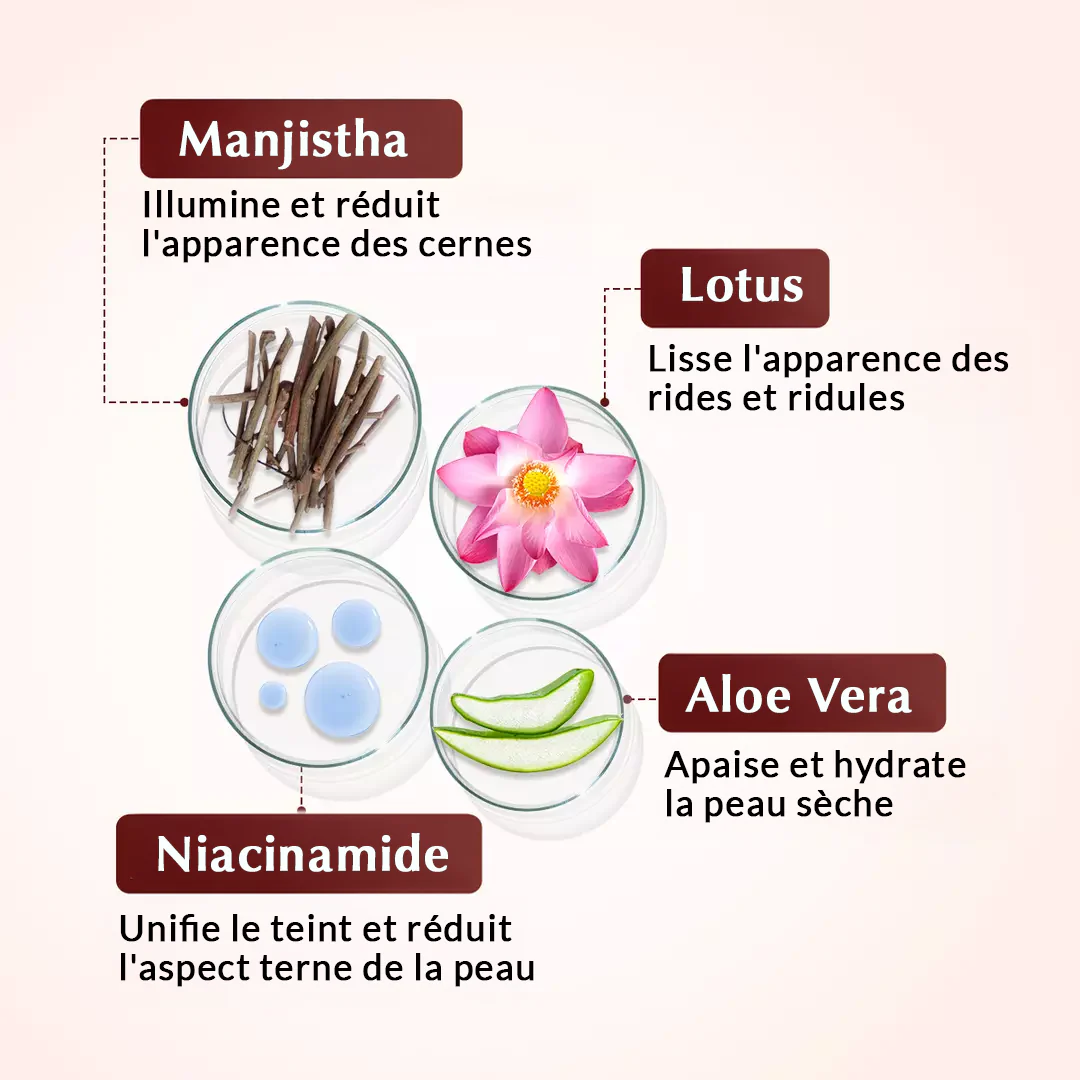 Rufolia Eyemulsion Périorbitaire - Crème contour des yeux - Image 7